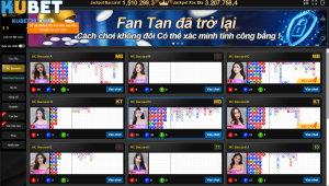 Giới thiệu về game bài quốc dân Baccarat KUBET